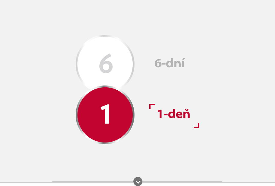 Ikona 6-dňového a 1-dňového dávkovania