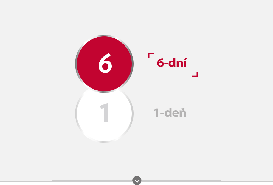 Ikona 6-dňového a 1-dňového dávkovania