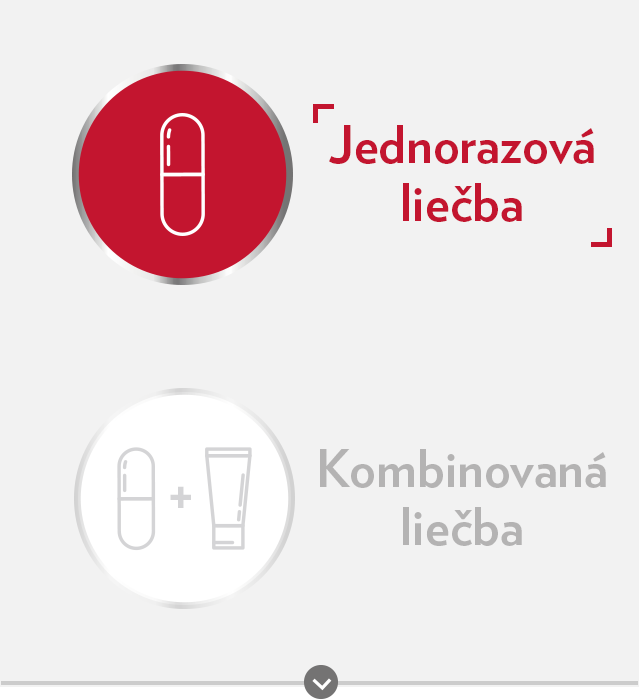 Liečba tabletou Canesten GYN 1 deň s ikonou tablety a liečba pomocou Canesten GYN Combi Pack s ikonou tablety a krému