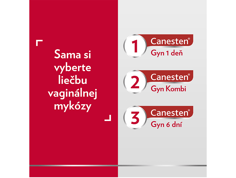 Canesten Gyn sama si vyberte liečbu