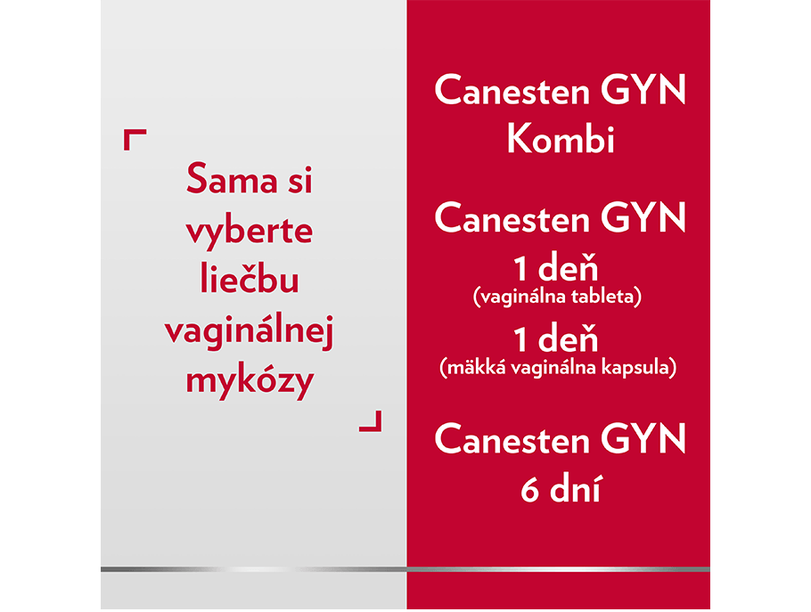 Canesten Gyn sama si vyberte liečbu