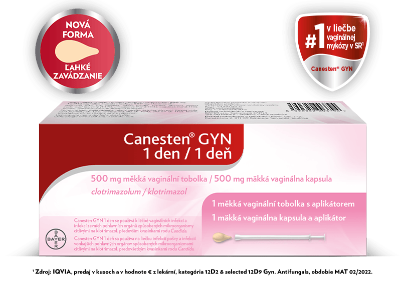 Canesten GYN 1 deň