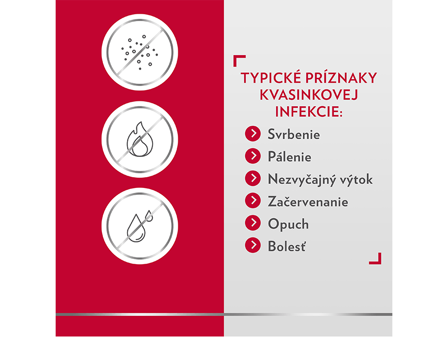 Typické príznaky kvasinkovej infekcie