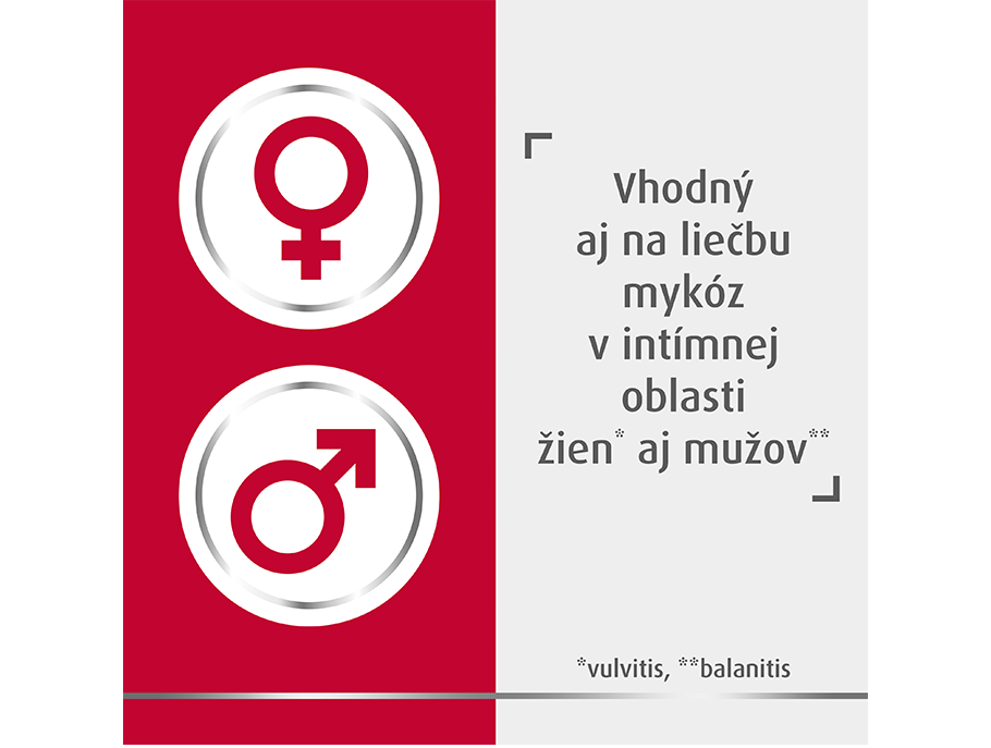 Canesten - Liečba v intímnej oblasti