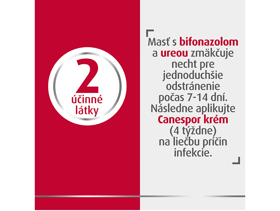 Canespor sada - 2 účinné látky