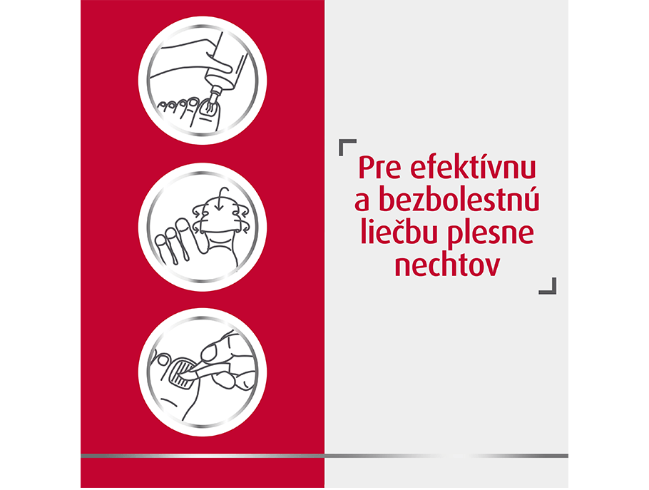 Canespor sada - Použitie