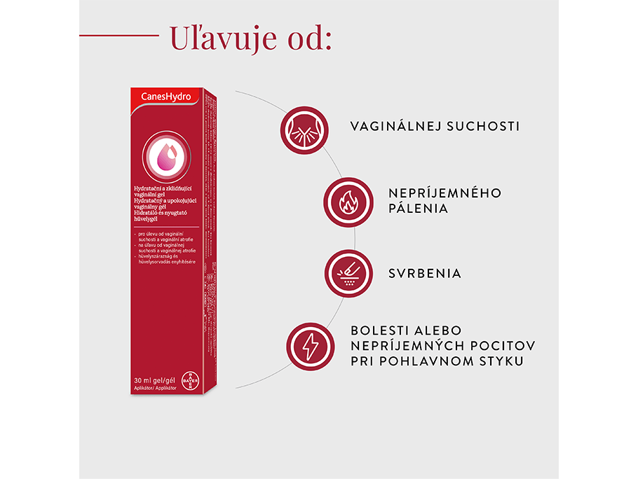 CanesHydro - Uľavuje od